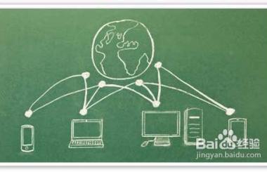 為什么企業要進行網站建設