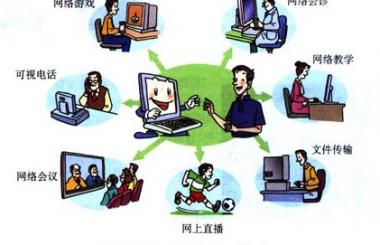 有線電視結(jié)成聯(lián)盟，但這能不能抵抗互聯(lián)網(wǎng)？