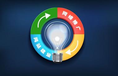 武漢網(wǎng)站推廣優(yōu)化應(yīng)該要注意什么？