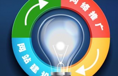 全網(wǎng)霸屏營(yíng)銷推廣是什么？武漢盛世互聯(lián)告訴您