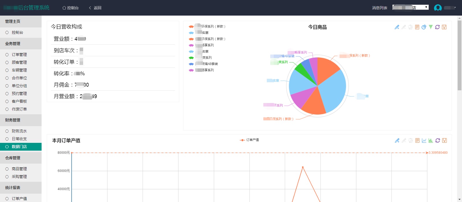 汽車膜運(yùn)營(yíng)系統(tǒng)定制開(kāi)發(fā)網(wǎng)站建設(shè)案例—武漢盛世互聯(lián)