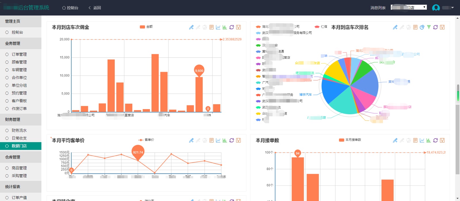 汽車膜運(yùn)營(yíng)系統(tǒng)定制開(kāi)發(fā)網(wǎng)站建設(shè)案例—武漢盛世互聯(lián)