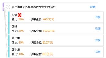 南平市建陽區(qū)鼎豐農(nóng)產(chǎn)品專業(yè)合作社