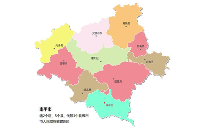 福建省南平市歷史上知名的四大名人,你知道哪幾個(gè)?