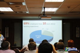 主板制造全過(guò)程揭秘 探訪技嘉南平工廠與南平人才之光